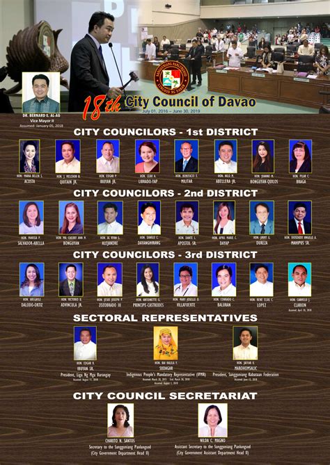 list of manila city councilors|sanggunian .